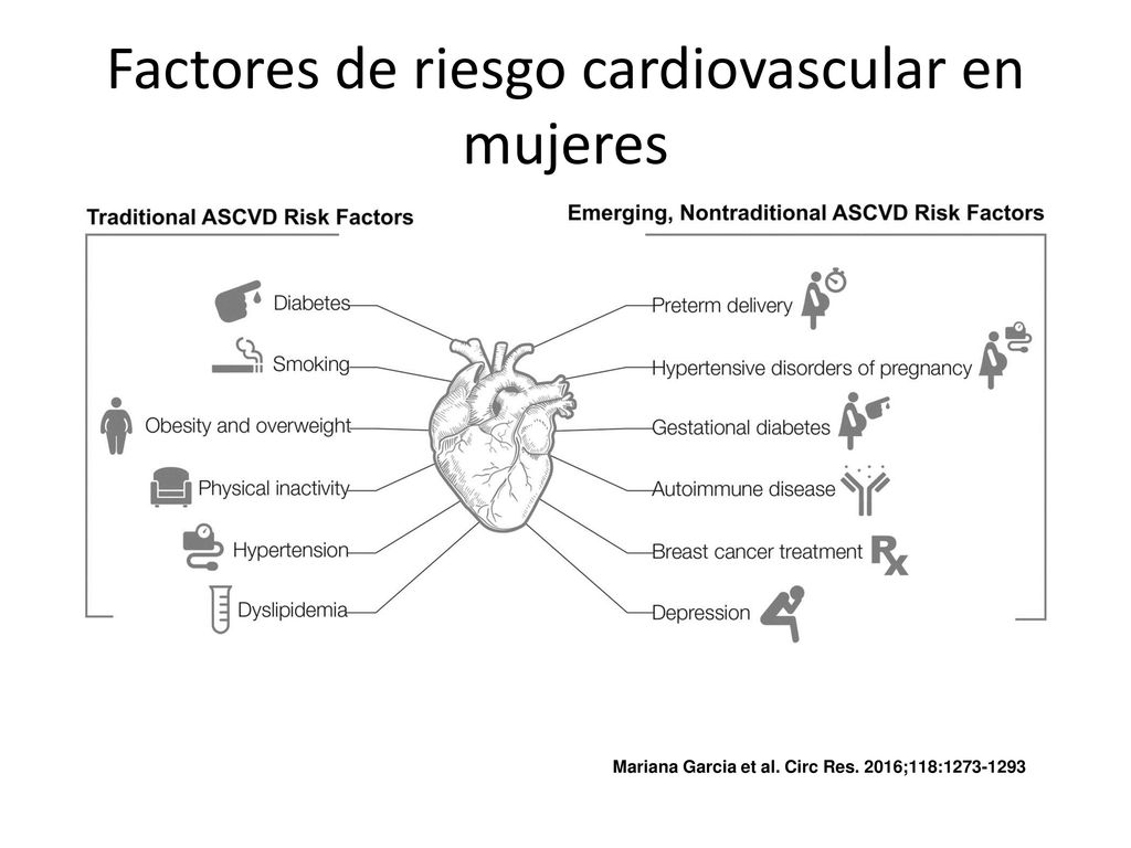 diabetes mellitus enfermedad cardíaca relacionada